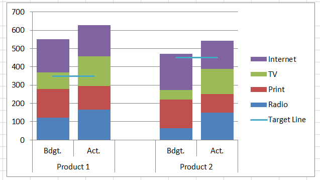 how-to-add-lines-in-excel-2023