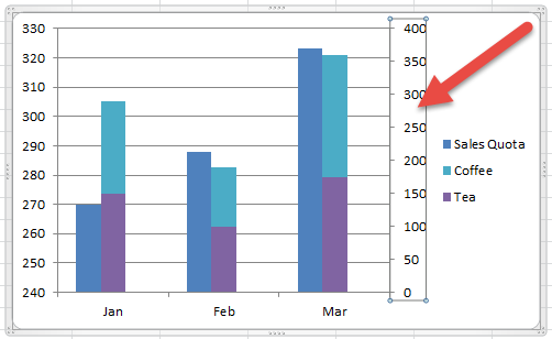 How To Create A Stacked Bar Chart In Excel Smartsheet Images