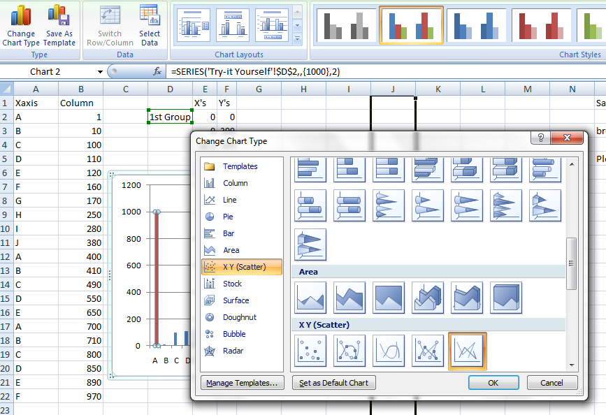 Group Column Chart with Lines for Excel Dashboard Presentations | Excel ...