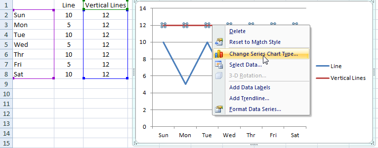 3 ways to create vertical lines in an excel line chart dashboard templates curved graph add trend