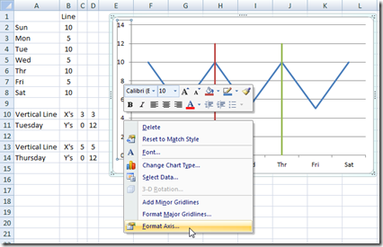 3 ways to create vertical lines in an excel line chart dashboard templates how make a graph on microsoft word stacked column with multiple series