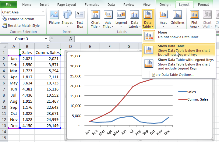 How To Add Total To Data Table In Excel Chart Sandra Greeson s 8th 