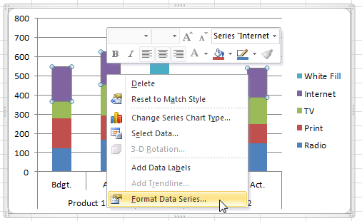  How to Easily Create A Stacked Clustered Column Chart In Excel Excel 