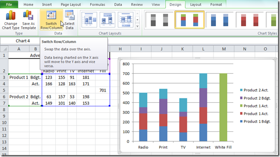How-to Easily Create a Stacked Clustered Column Chart in Excel - Excel ...