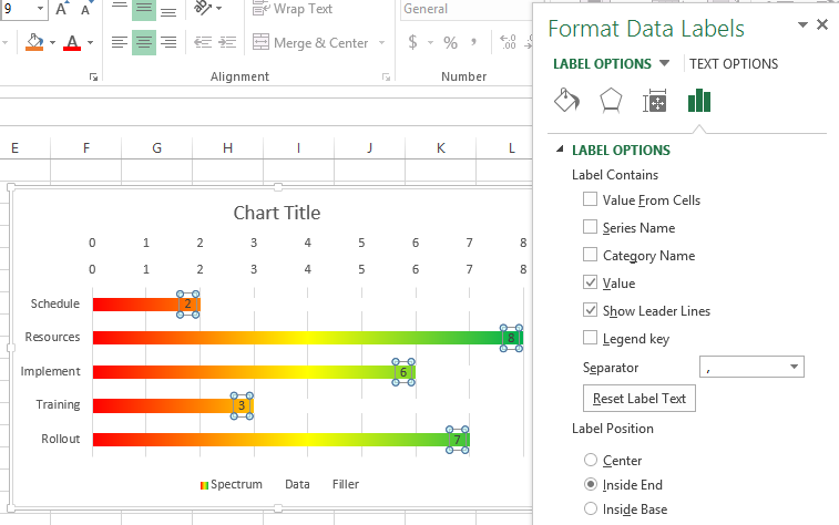 New Take on the Excel Project Status Spectrum Chart | Excel Dashboard ...