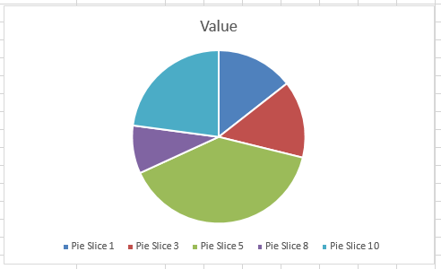 zero pivot chart hide excel Values Easily Hide Blank Zero from and Pie Excel to How an