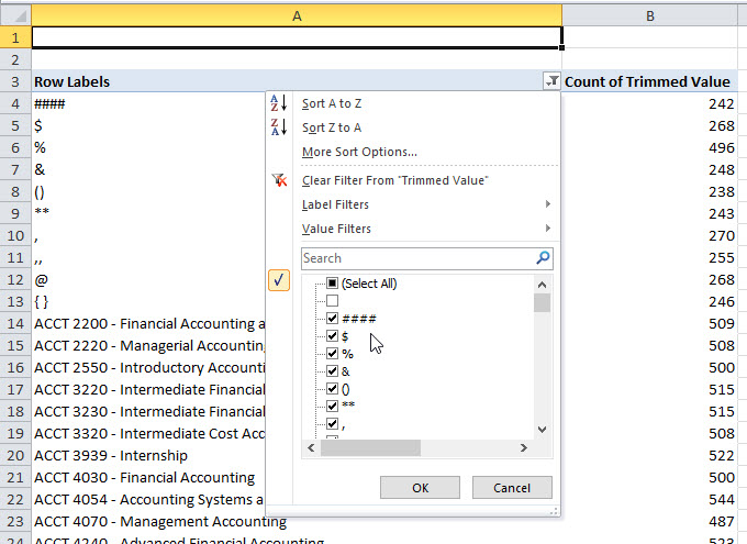  Remove Blanks From Pivot Table Row Labels Excel Dashboard Templates