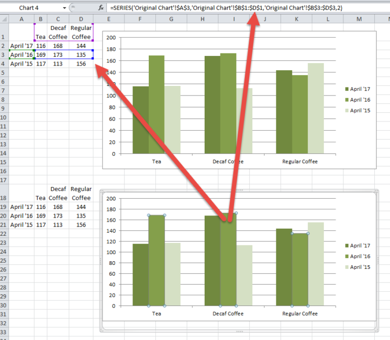 how-to-copy-a-chart-and-change-the-data-series-range-references-excel