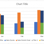 Stacked Chart and Change Gap Width Chart