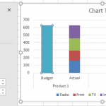 Clustered Stacked Column Chart Optional 2nd Axis Move to Secondary Axis