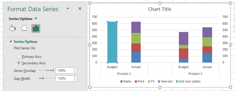 Clustered column excel как построить