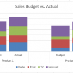 Clustered Stacked Column Chart Optional Gap Final