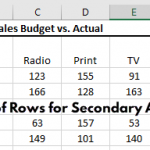 Clustered Stacked Column Chart Optional Insert Max Row Sum for 2nd Axis